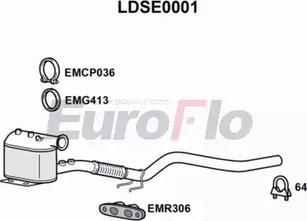 EuroFlo LDSE0001 - DPF filter, filter čestica www.molydon.hr