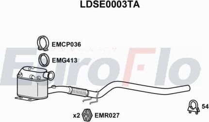 EuroFlo LDSE0003TA - DPF filter, filter čestica www.molydon.hr