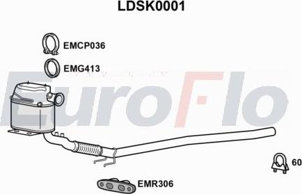 EuroFlo LDSK0001 - DPF filter, filter čestica www.molydon.hr