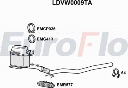 EuroFlo LDVW0009TA - DPF filter, filter čestica www.molydon.hr