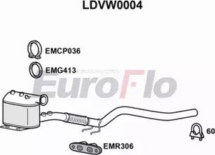 EuroFlo LDVW0004 - DPF filter, filter čestica www.molydon.hr