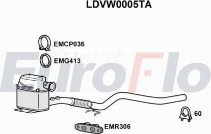 EuroFlo LDVW0005TA - DPF filter, filter čestica www.molydon.hr