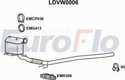 EuroFlo LDVW0006 - DPF filter, filter čestica www.molydon.hr