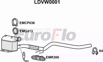 EuroFlo LDVW0001 - DPF filter, filter čestica www.molydon.hr