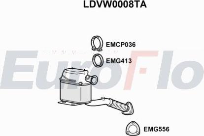 EuroFlo LDVW0008TA - DPF filter, filter čestica www.molydon.hr