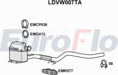 EuroFlo LDVW0007TA - DPF filter, filter čestica www.molydon.hr