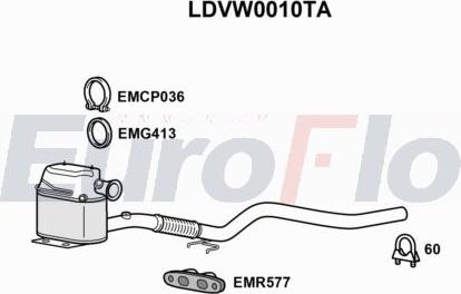 EuroFlo LDVW0010TA - DPF filter, filter čestica www.molydon.hr