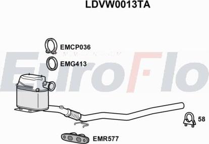 EuroFlo LDVW0013TA - DPF filter, filter čestica www.molydon.hr