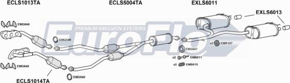 EuroFlo LSIS225 2001A - Ispušni sistem www.molydon.hr