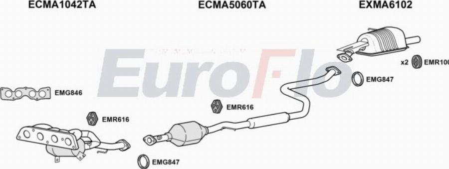 EuroFlo MA215 1008 - Ispušni sistem www.molydon.hr