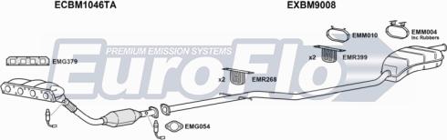 EuroFlo MICON16 5001 - Ispušni sistem www.molydon.hr