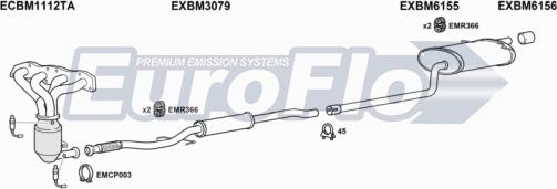 EuroFlo MIHAT14 1001 - Ispušni sistem www.molydon.hr