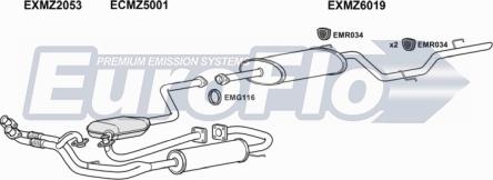 EuroFlo MZV2828 6001A - Ispušni sistem www.molydon.hr