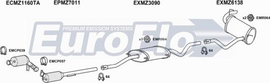 EuroFlo MZVIA21D 6001E - Ispušni sistem www.molydon.hr