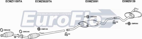 EuroFlo MZVIA21D 6001J - Ispušni sistem www.molydon.hr