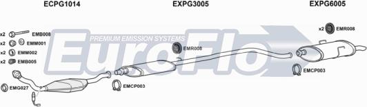 EuroFlo PG40620 2001 - Ispušni sistem www.molydon.hr