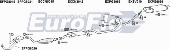 EuroFlo PG60530 2008 - Ispušni sistem www.molydon.hr