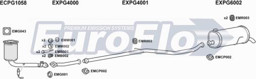 EuroFlo PG20611 1001C - Ispušni sistem www.molydon.hr