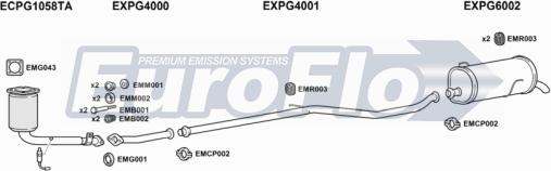 EuroFlo PG20611 1001E - Ispušni sistem www.molydon.hr