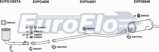 EuroFlo PG20611 1001G - Ispušni sistem www.molydon.hr