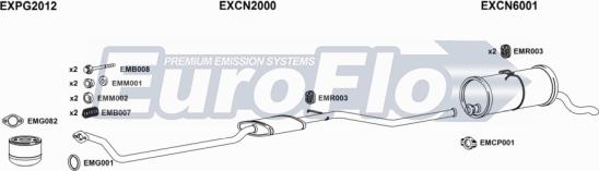 EuroFlo PGPAR19D 7001A - Ispušni sistem www.molydon.hr