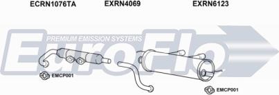 EuroFlo RNCLI30 1001B - Ispušni sistem www.molydon.hr