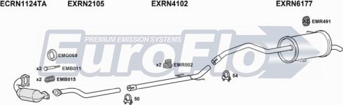 EuroFlo RNKAN15D 6015A - Ispušni sistem www.molydon.hr