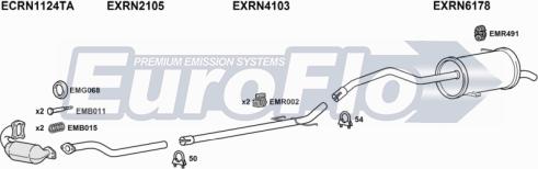 EuroFlo RNKAN15D 6015B - Ispušni sistem www.molydon.hr