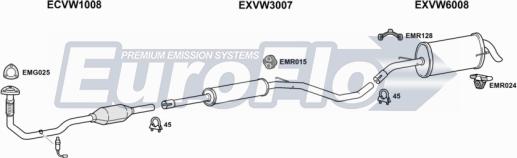 EuroFlo SEARO14 1001A - Ispušni sistem www.molydon.hr