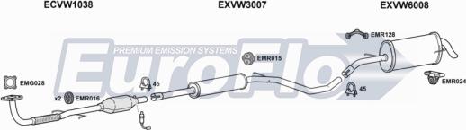 EuroFlo SEARO14 1001B - Ispušni sistem www.molydon.hr