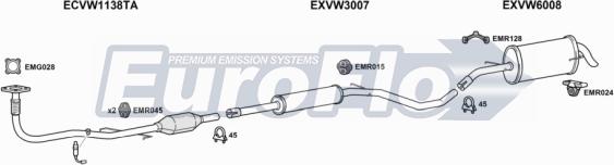 EuroFlo SEARO14 1001C - Ispušni sistem www.molydon.hr