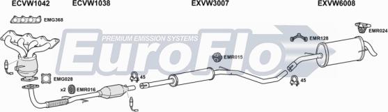 EuroFlo SEARO14 1001D - Ispušni sistem www.molydon.hr