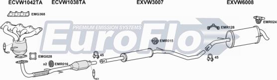 EuroFlo SEARO14 1008 - Ispušni sistem www.molydon.hr