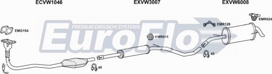 EuroFlo SEARO10 1001B - Ispušni sistem www.molydon.hr