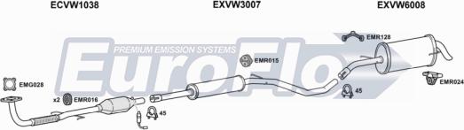 EuroFlo SEARO10 1001C - Ispušni sistem www.molydon.hr