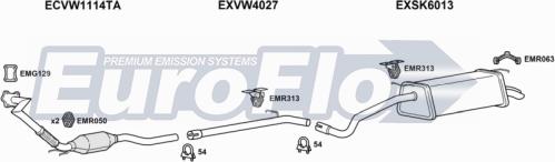 EuroFlo SKFAB14D 3011 - Ispušni sistem www.molydon.hr