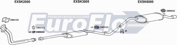 EuroFlo SKFAV13 1001 - Ispušni sistem www.molydon.hr