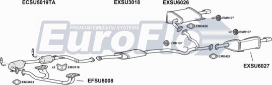 EuroFlo SULEG25 3008 - Ispušni sistem www.molydon.hr