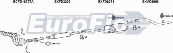 EuroFlo VOC3018 4001 - Ispušni sistem www.molydon.hr