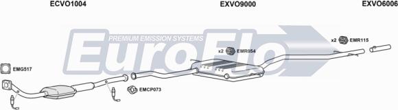 EuroFlo VOS7025 2008 - Ispušni sistem www.molydon.hr