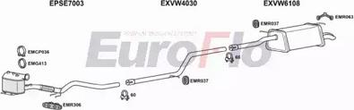 EuroFlo VWCAD19D 0702LHD - Ispušni sistem www.molydon.hr