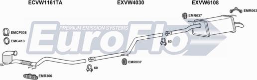 EuroFlo VWCAD19D 7008B - Ispušni sistem www.molydon.hr