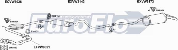 EuroFlo VWCAR25 6018B - Ispušni sistem www.molydon.hr