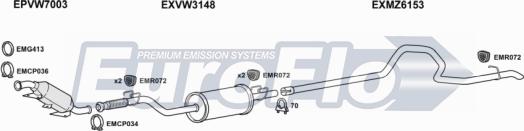 EuroFlo VWCRA25D 7001C05 - Ispušni sistem www.molydon.hr