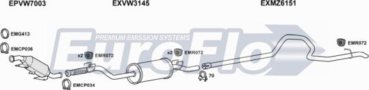 EuroFlo VWCRA25D 7001C03 - Ispušni sistem www.molydon.hr