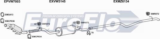 EuroFlo VWCRA25D 7001E01 - Ispušni sistem www.molydon.hr