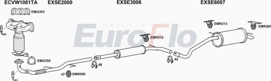 EuroFlo VWPOL12 1004A00 - Ispušni sistem www.molydon.hr