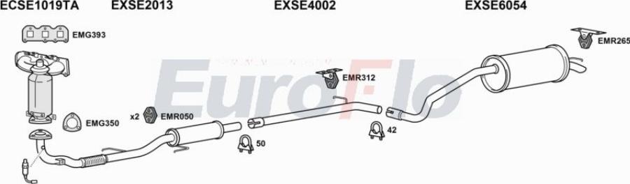 EuroFlo VWPOL12 1011C - Ispušni sistem www.molydon.hr