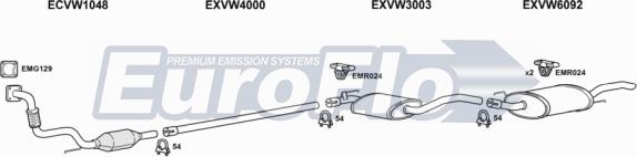 EuroFlo VWVEN19D 2004C - Ispušni sistem www.molydon.hr