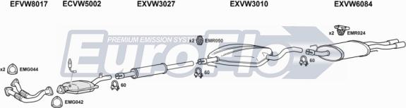 EuroFlo VWVEN28 2001 - Ispušni sistem www.molydon.hr